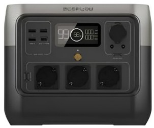 EcoFlow River Pro